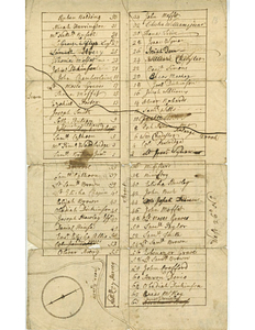 Number 21: Plan of Williamstown, MA circa 1751