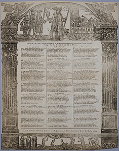 A copy of verses humbly presented to all my worthy masters and mistresses in the ward of bridge /